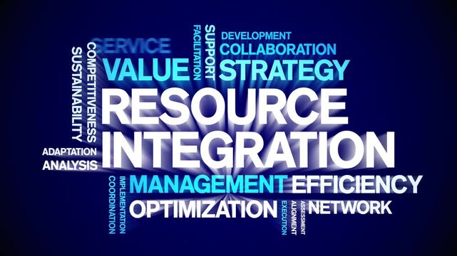 Resource integration animated word cloud-text design animation tag kinetic typography seamless loop.