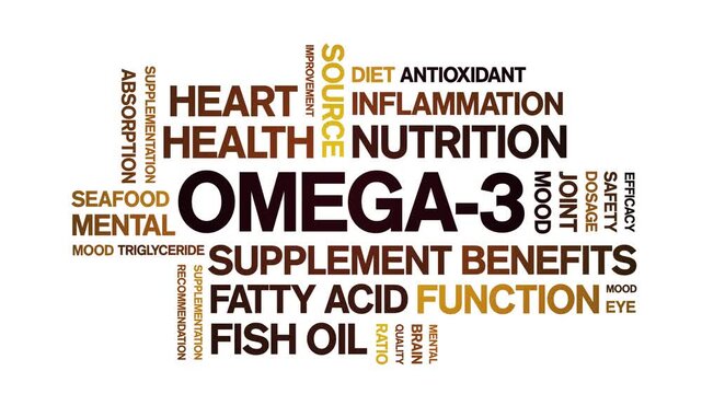 Omega-3 animated word cloud-text design animation tag kinetic typography seamless loop.