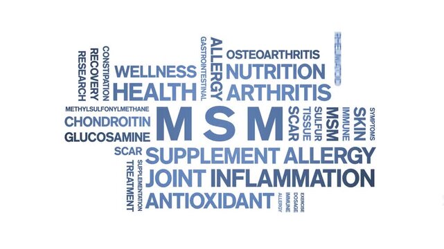 MSM animated word cloud-text design animation tag kinetic typography seamless loop.