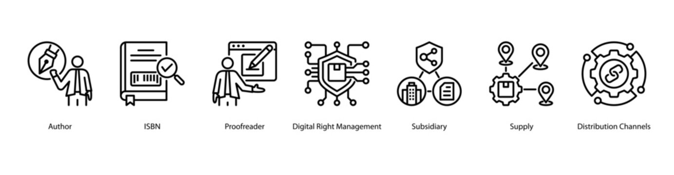 Author and Distribution web banner icon vector illustration featuring Author, ISBN, Proofreader, Digital Right Management, Subsidiary, Supply, and Distribution Channels.