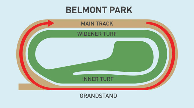 Belmont Park Track Layout Map with Route Highlighted