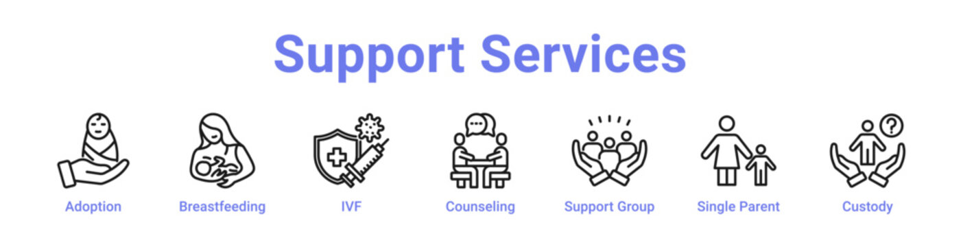 Support Services Web Icon Banner and Collection