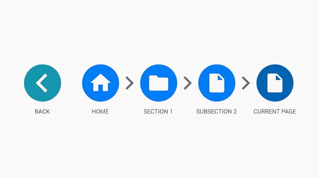 A graphic illustration of navigation icons on a webpage including back home section subsection and current page buttons