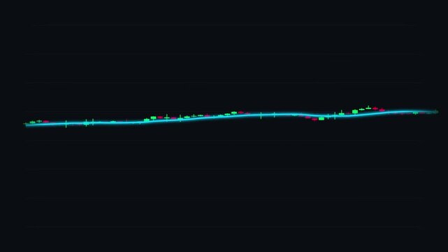 Crypto Algorithmic Trading Chart Data Terminal Loop