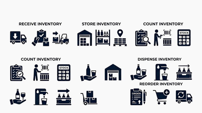 Inventory management icons depict receiving, storing, counting, dispensing, and reordering processes.