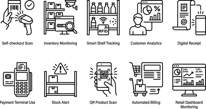 Smart Retail Automation Micro Activity Icons Pack Self Checkout Inventory Analytics QR Payment Dashboard UI Vector Design