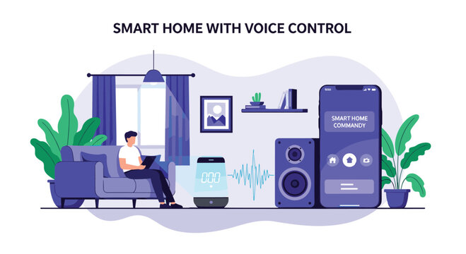 Modern smart home setup showing voice control technology with a man relaxing on a sofa using connected devices.