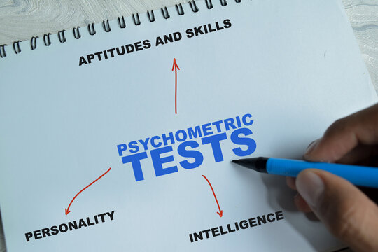 Concept of psychometric tests write on book with keywords isolated on Wooden Table