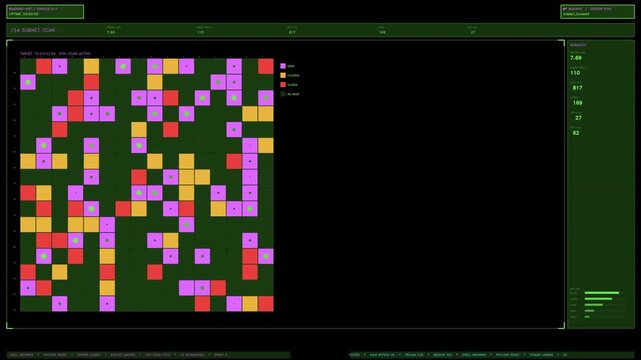 A futuristic green and magenta cybersecurity subnet scanner interface displaying real time network data and grid metrics. Loops seamlessly as an overlay for tech and hacking visuals