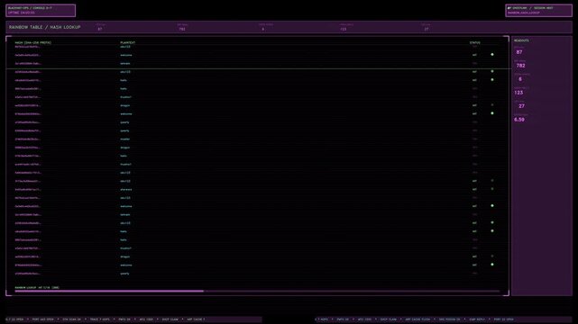 A magenta cyber hacking terminal interface element showing active hash cracking data readouts. Loops seamlessly with a transparent background for overlaying onto tech edits