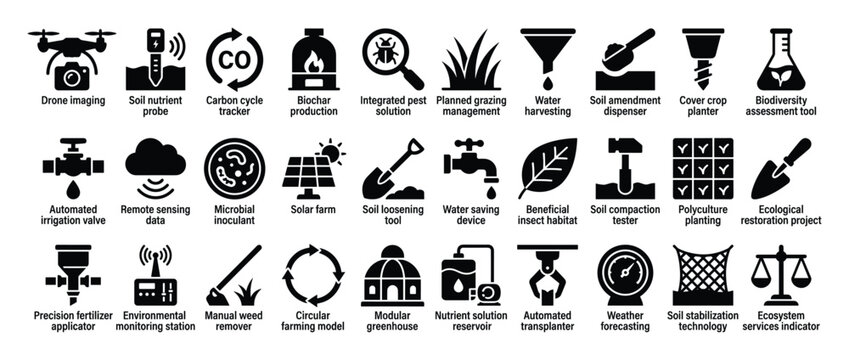Set of sustainable agriculture icons. Smart farming, regenerative practices, ecological technology, environmental management, modern cultivation tools.