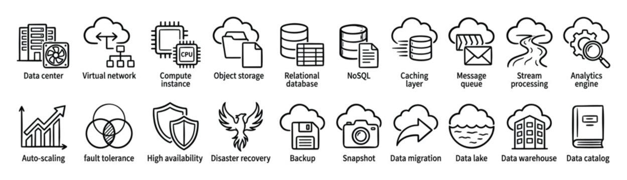 Set of cloud computing icons. Data management, IT infrastructure, database, storage, networking, resilience, scalability, backup, analytics line symbols.