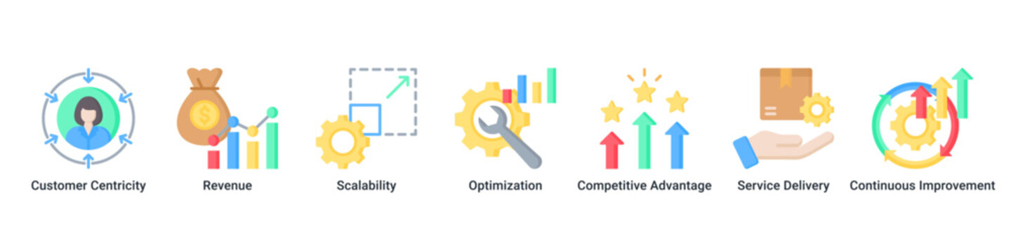 Service Growth web banner icon vector illustration with Customer Centricity, Revenue, Scalability, Optimization, Competitive Advantage, Service Delivery and Continuous Improvement