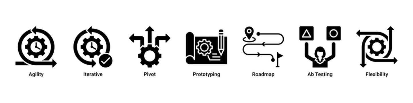 Agile Process web banner icon vector illustration with Agility, Iterative, Pivot, Prototyping, Roadmap, Ab Testing and Flexibility