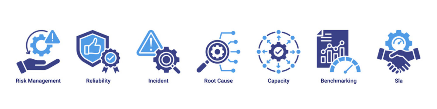 Risk Control web banner icon vector illustration with Risk Management, Reliability, Incident, Root Cause, Capacity, Benchmarking and Sla