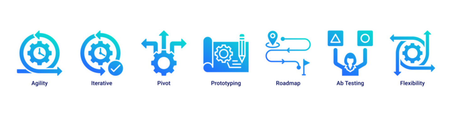 Agile Process web banner icon vector illustration with Agility, Iterative, Pivot, Prototyping, Roadmap, Ab Testing and Flexibility