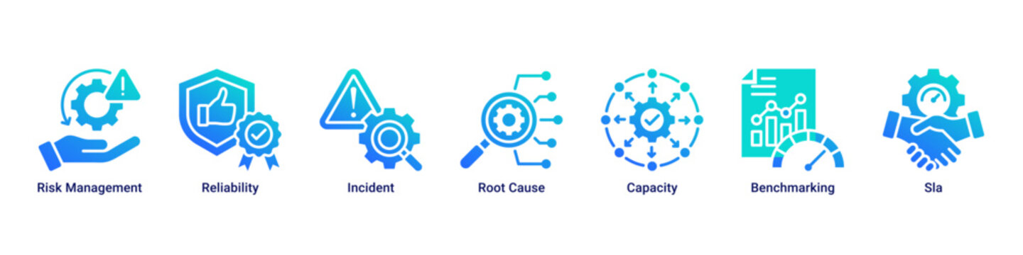 Risk Control web banner icon vector illustration with Risk Management, Reliability, Incident, Root Cause, Capacity, Benchmarking and Sla