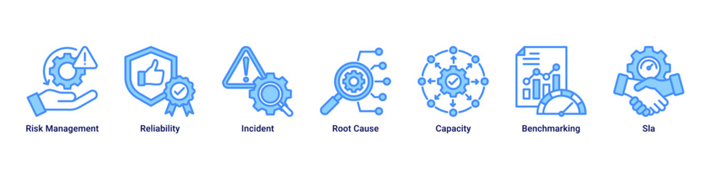 Risk Control web banner icon vector illustration with Risk Management, Reliability, Incident, Root Cause, Capacity, Benchmarking and Sla