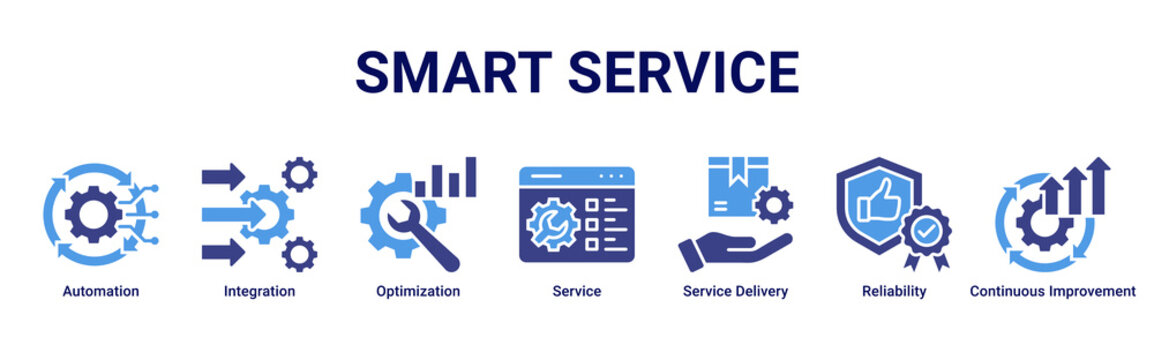 Smart Service web banner icon vector illustration with Automation, Integration, Optimization, Service, Service Delivery, Reliability and Continuous Improvement