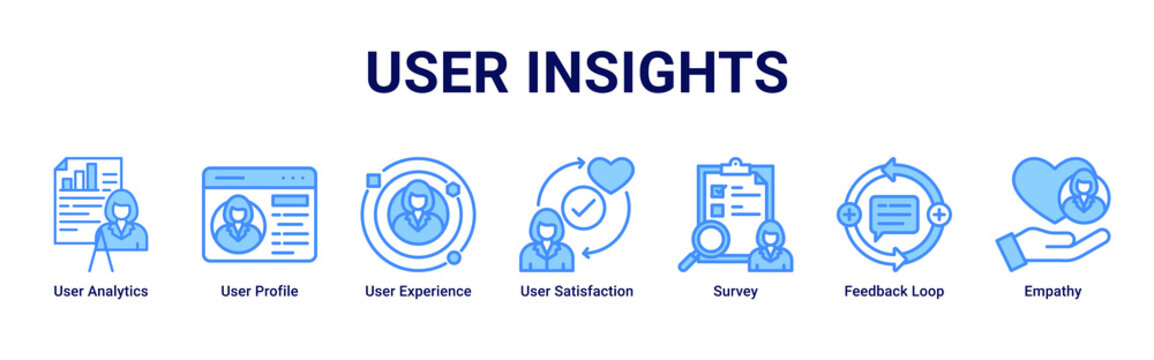 User Insights web banner icon vector illustration with User Analytics, User Profile, User Experience, User Satisfaction, Survey, Feedback Loop and Empathy