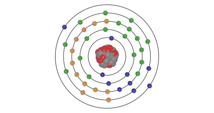 3D animation of Zirconium atom showing shells, subshells, electron orbits, and nucleus with proton and neutrons, illustrating atomic structure and energy levels for STEM education visuals in chemistry