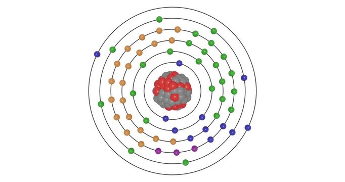 3D animation of Praseodymium atom showing shells, subshell, electron orbits, and nucleus with proton and neutron, illustrating atomic structure and energy level for STEM education visuals in chemistry