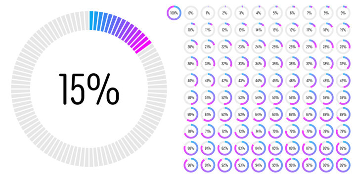Set of circle percentage progress bar diagrams meters from 0 to 100 ready-to-use for web design, user interface UI or infographic - indicator with gradient from cyan blue to magenta hot pink