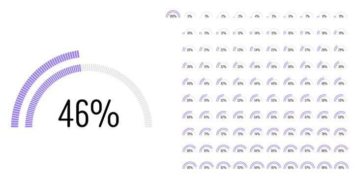 Set of semicircle percentage progress bar diagrams meters from 0 to 100 ready-to-use for web design, user interface UI or infographic - indicator with purple