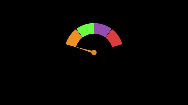 Modern technology animated gauge meter progress indicator with business data analysis chart.4k video