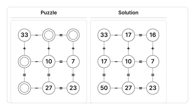 Number reasoning puzzle with solution