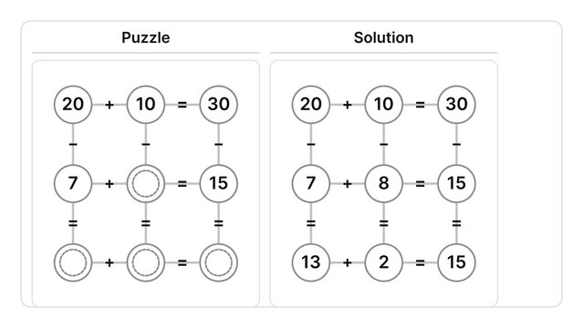Simple number puzzle worksheet with solution