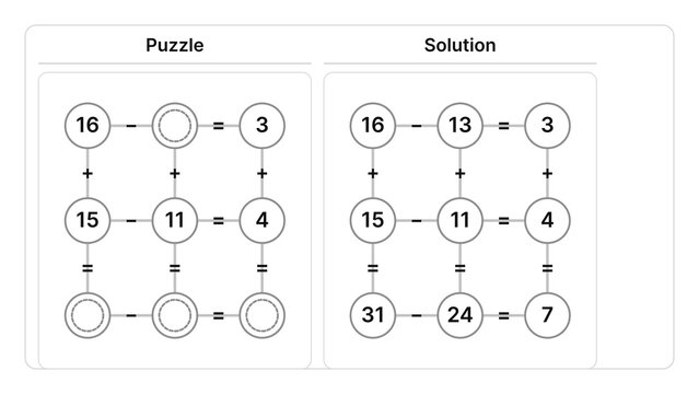 Minimalist arithmetic puzzle with solution grid