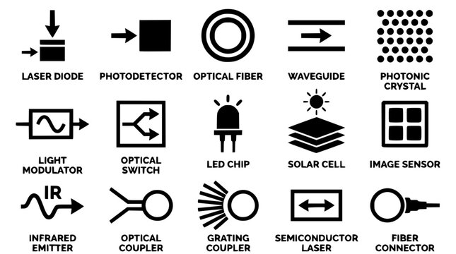 Optical and photonic components for fiber optic and laser technology