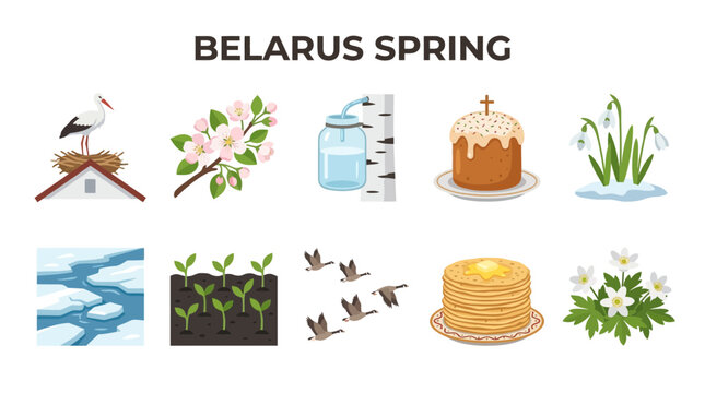 Belarus Spring Icons Collection Vector Set.