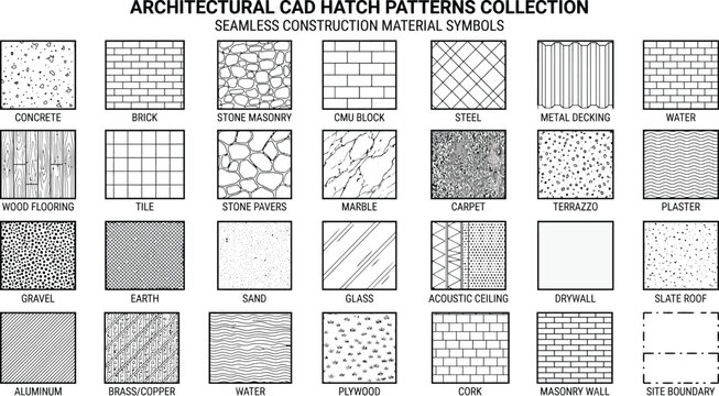Architectural cad hatch patterns collection for design and construction plans
