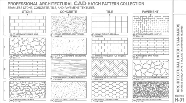 Professional architectural cad hatch pattern collection for technical drawings