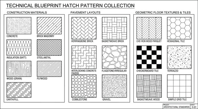 Technical blueprint hatch pattern collection for architectural drawing