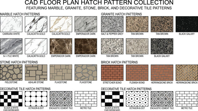Cad floor plan hatch pattern collection of marble granite stone and brick