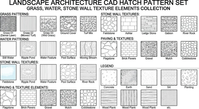 Landscape architecture cad hatch pattern set for grass water stone wall textures