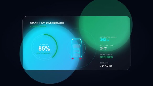 Elegant glassmorphism electric vehicle (EV) dashboard featuring a glowing wireframe car, animated battery ring, frosted glass overlays.