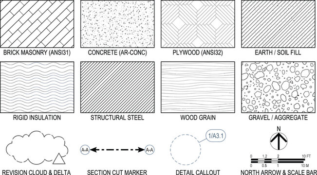 Architectural drafting patterns set with masonry concrete wood and scale bars