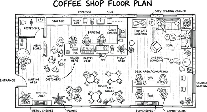 Coffee shop floor plan, restaurant layout, vector illustration, Hand Drawn Coffee design, cafe architecture
