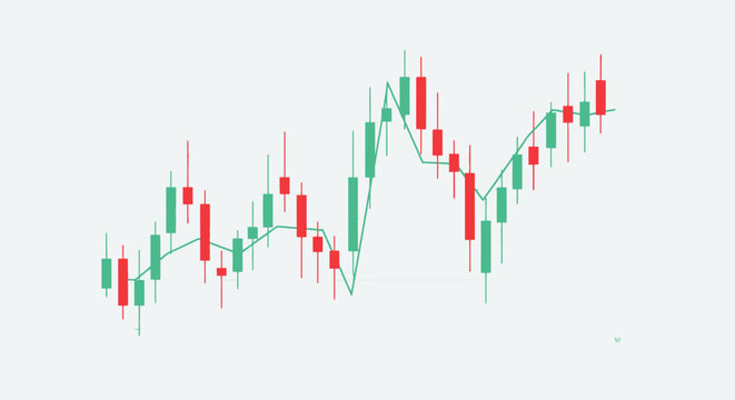 Candlestick chart with green and red bars on white background