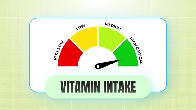 Vitamin intake nutritional measurement dial on a bright white stone-textured graphic with soft lighting and vivid gauge 4k video