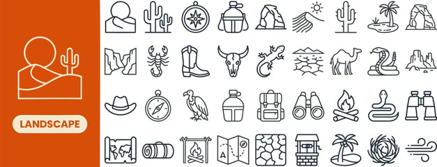 Desert and Canyon Landscape outline icon set. Featuring dune, cactus, canyon, sun, and camel symbols. Editable stroke vector icons for desert safari website and adventure tour app. © Pixel_Forge