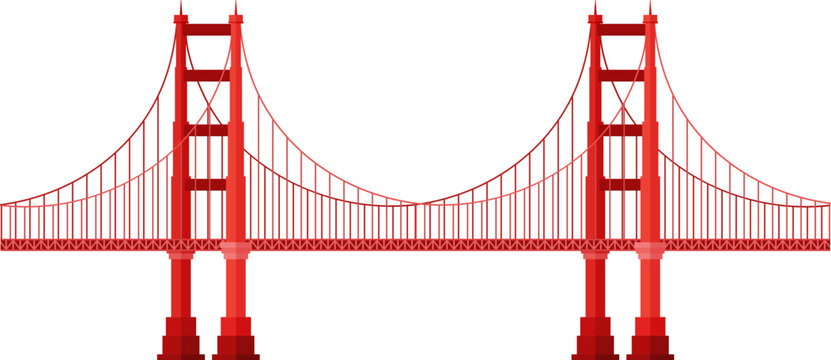 golden gate bridge in san francisco