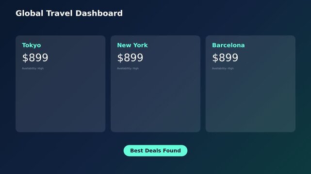 Global travel dashboard with city cards and pricing. Modern flat UI motion graphics. Digital interface animation for travel agency websites and mobile applications presentations
