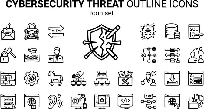 Cybersecurity Threat Outline Icon Set Phishing Ransomware MITM DDoS Zero-Day SQL Inject Brute Force Keylogger Insider Threat Backdoor Rootkit Trojan Wiper Botnet APT 30 Icons Editable Strokes Line Art