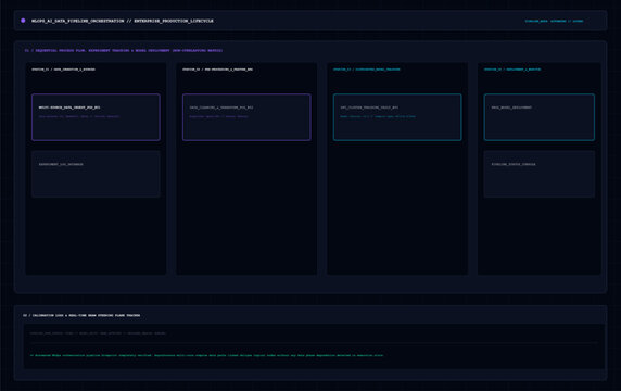 Dark, modern, user interface templates, web design elements, application layout, UI kit