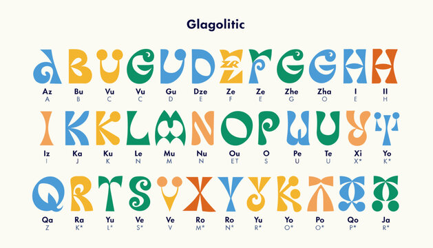 Colorful and decorative chart displaying the Glagolitic alphabet with large stylized letters and their Latin transliterations.